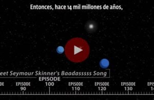 Los Simpson y su genial intro inspirada en The Big Bang Theory